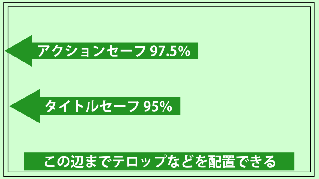 ギリギリセーフティ