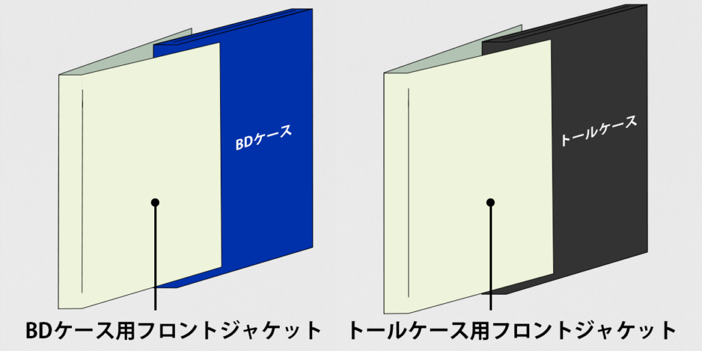 BDケース・トールケース用フロントジャケット