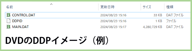DVDのDDPイメージ例