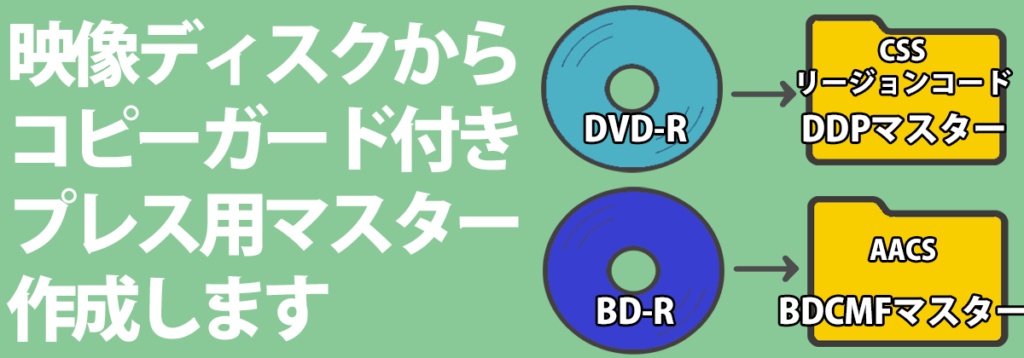 dvd マスター 安い 作成